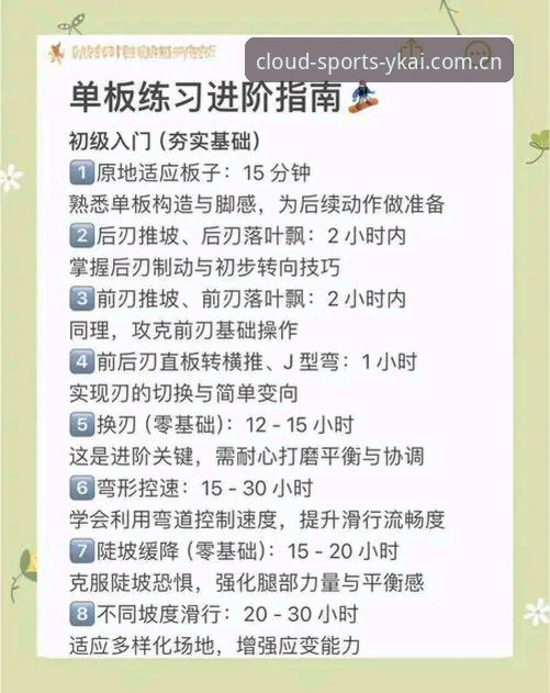 云开体育平台深度使用指南：从新手到高手的完整攻略