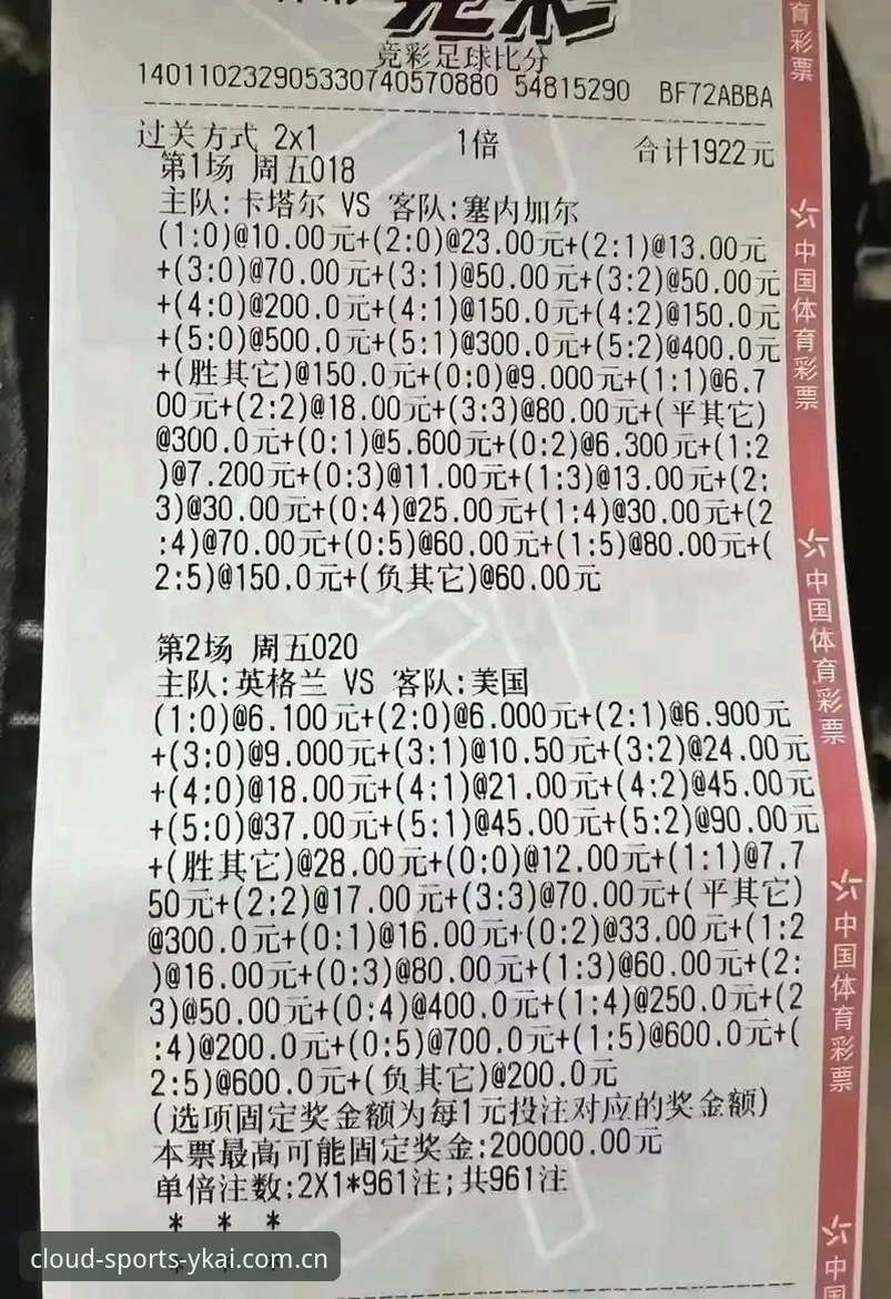 世界杯安保团队人数锐减原因全解析：云开体育平台最新动态