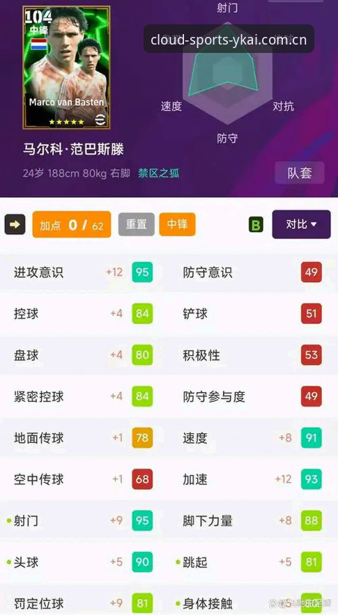 云开体育平台深度评测：足球数据获取与实战应用的全面体验报告