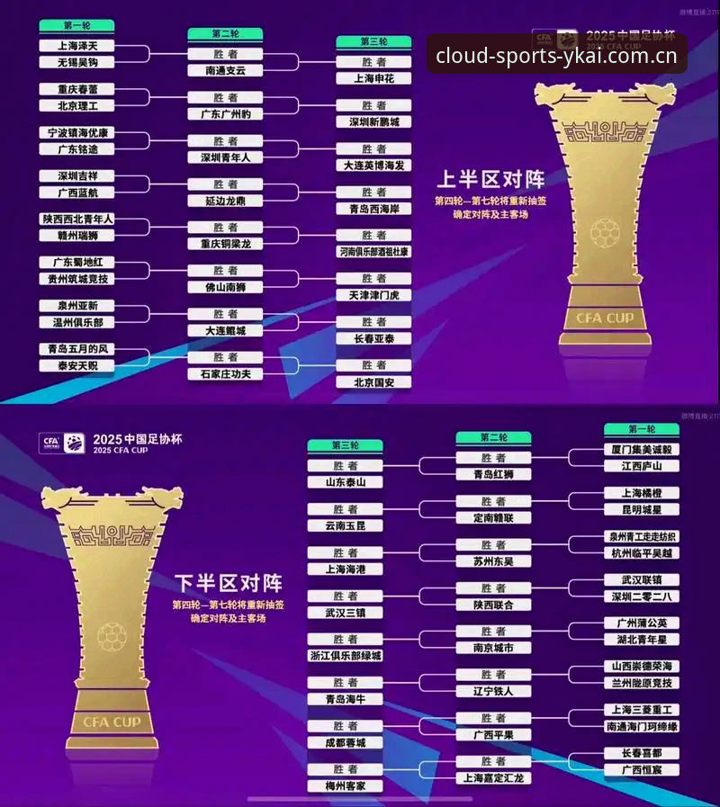 2030世界杯扩军66队深度评测：中国男足入场机会与云开体育平台观赛体验全面分析