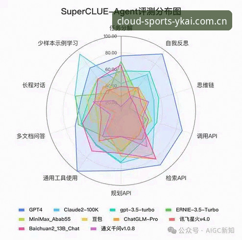 YKAI下载深度评测：综合体育平台的全面体验报告
